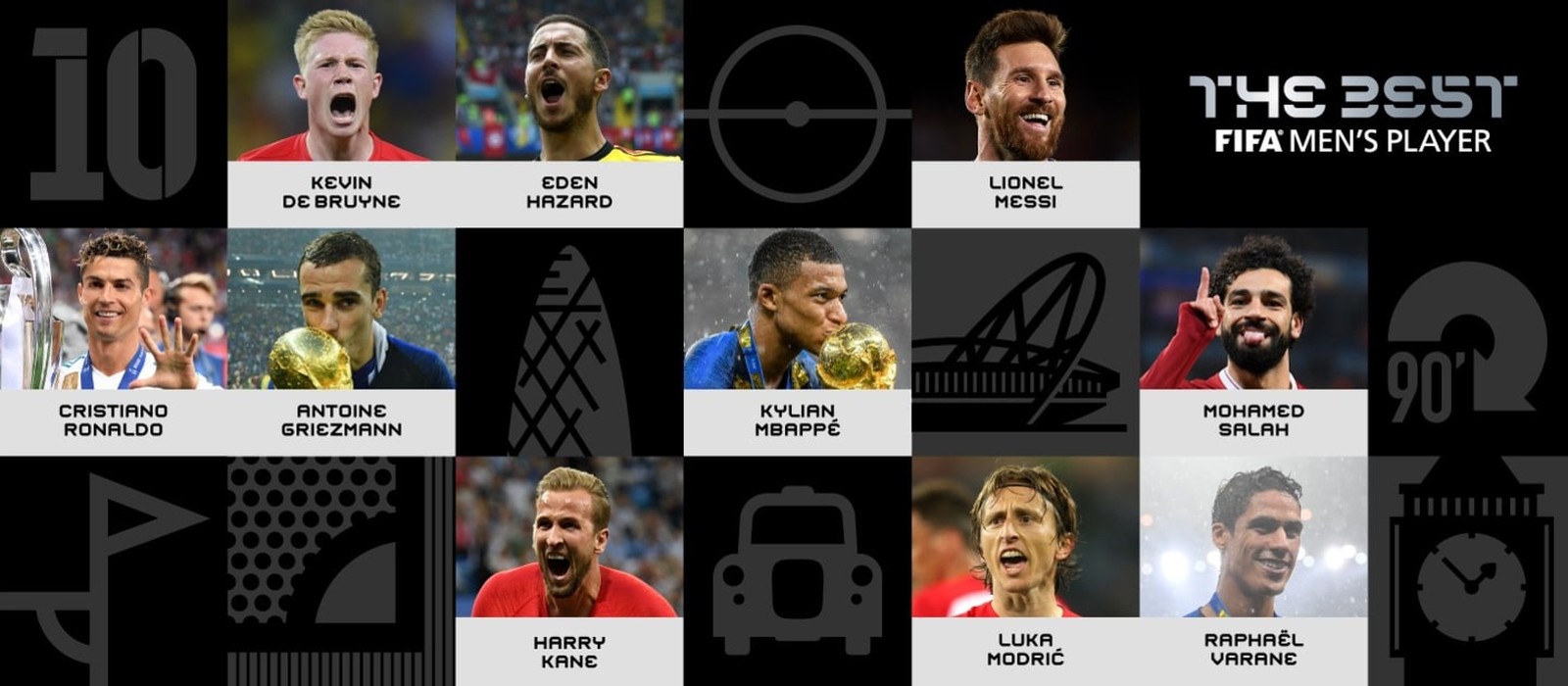 Com dois brasileiros, Fifa anuncia candidatos ao prêmio de melhor jogador  do mundo; veja lista