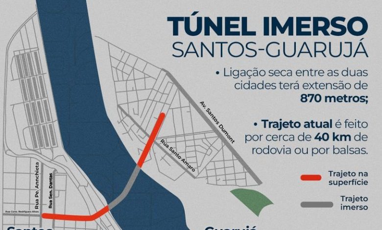 Com verba do Governo Federal será feito o túnel que ligará Santos e Guarujá por baixo do mar